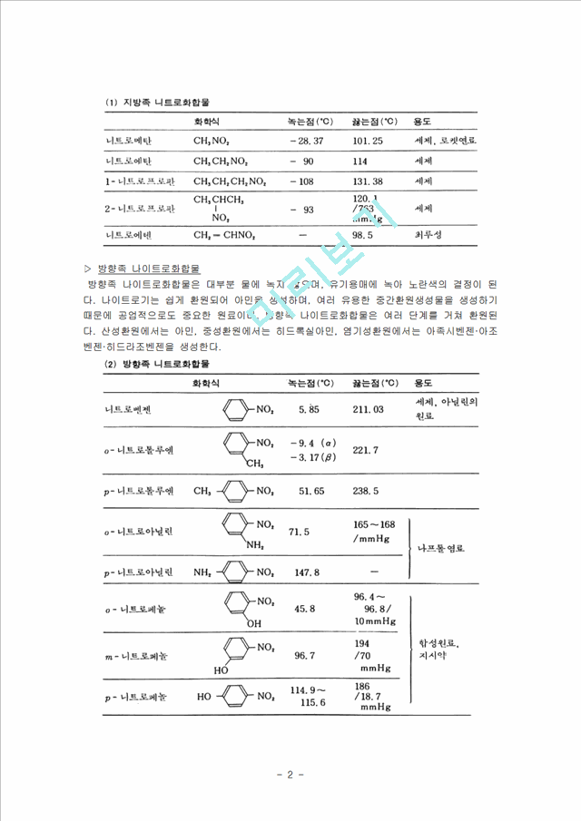 [자연과학] 유기실험 - 친전자성 치환 나이트로벤젠 합성 (Nitration of Methyl benzoate)   (2 )